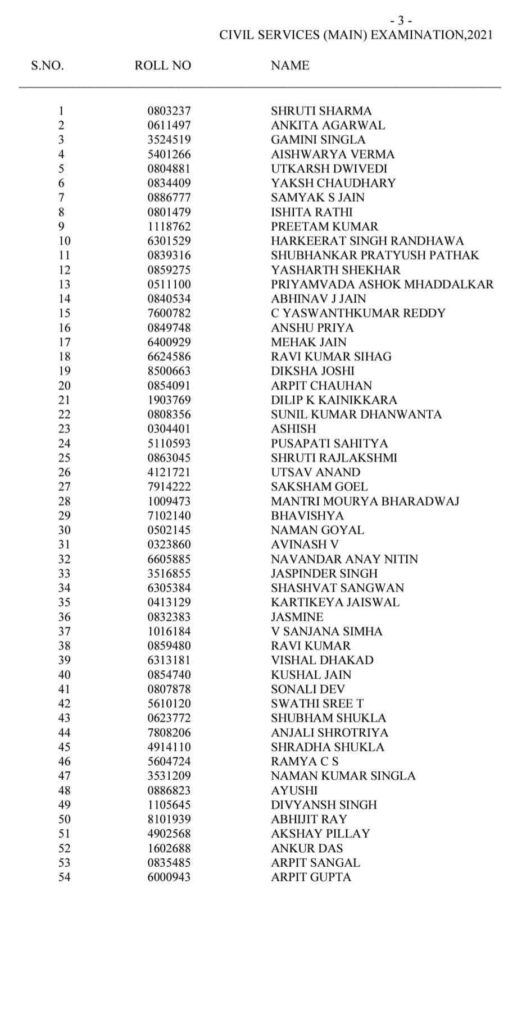 बेटियों ने बढ़ाया देश का मान, भारतीय संघ लोक सेवा आयोग में लहराया पंचम ।