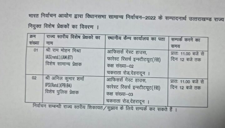 उत्तराखंड चुनावों के तहत विशेष प्रेक्षकों की हुई नियुक्ति ।