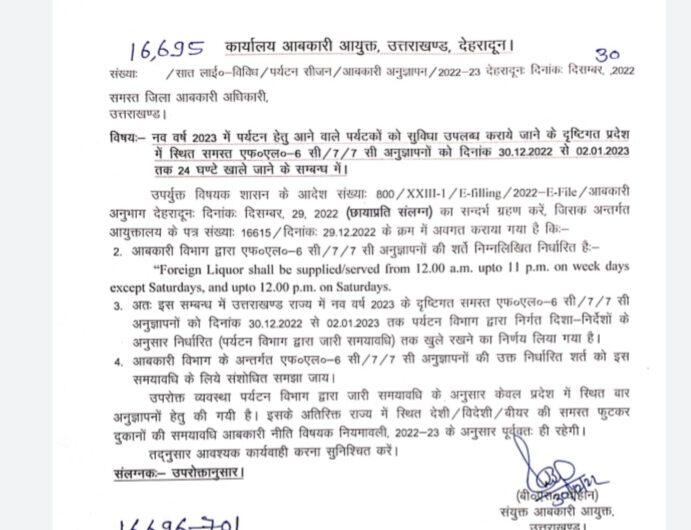 सोशल मीडिया में शराब ठेकों को लेकर फैली अफवाह, आबकारी विभाग ने दी सफाई । NIU