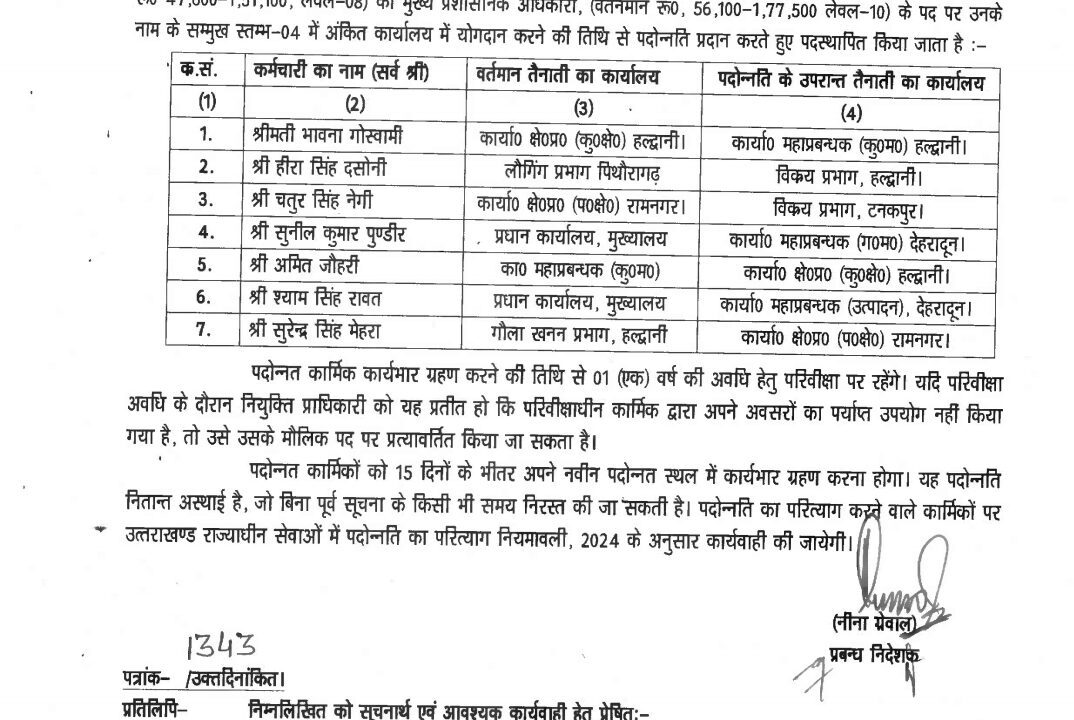 उत्तराखंड वन विकास निगम में प्रशासनिक अधिकारी पदोन्नति तो की गई परंतु कई संवर्गो को किया गया अनदेखा, सौतेले व्यवहार का लगा आरोप । NIU