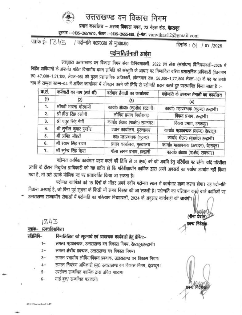 उत्तराखंड वन विकास निगम में प्रशासनिक अधिकारी पदोन्नति तो की गई परंतु कई संवर्गो को किया गया अनदेखा, सौतेले व्यवहार का लगा आरोप । NIU उत्तराखंड वन विकास निगम में प्रशासनिक अधिकारी पदोन्नति तो की गई परंतु कई संवर्गो को किया गया अनदेखा, सौतेले व्यवहार का लगा आरोप । NIU