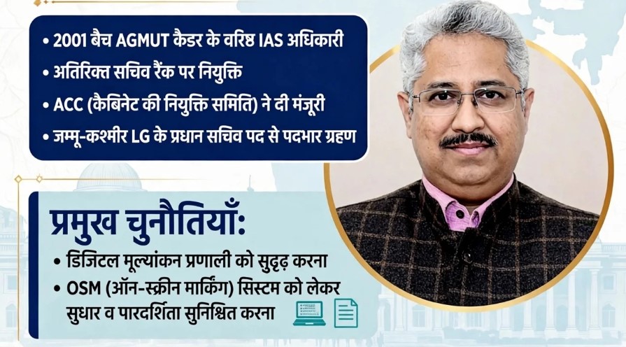 वरिष्ठ IAS अधिकारी मंदीप के भंडारी को CBSE का नया चेयरपर्सन नियुक्त किया गया