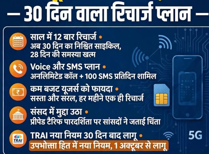 प्रीपेड मोबाइल यूजर्स के लिए सरकार ने टेलीकॉम कंज्यूमर प्रोटेक्शन रेगुलेशन में किया बड़ा बदलाव प्रीपेड मोबाइल यूजर्स के लिए सरकार ने टेलीकॉम कंज्यूमर प्रोटेक्शन रेगुलेशन में किया बड़ा बदलाव