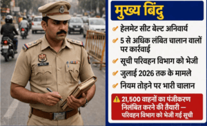 सहारनपुर जनपद में यातायात पुलिस ने नियम तोड़ने वालों के खिलाफ बड़ी कार्रवाई शुरू कर दी है।