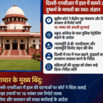 दुष्कर्म की घटनाओं पर शीर्ष कोर्ट सख्त – गश्त बढ़ाने, ड्राइवरों के सत्यापन के आदेश