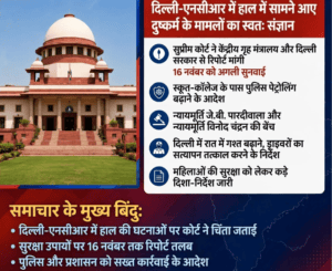 दुष्कर्म की घटनाओं पर शीर्ष कोर्ट सख्त – गश्त बढ़ाने, ड्राइवरों के सत्यापन के आदेश