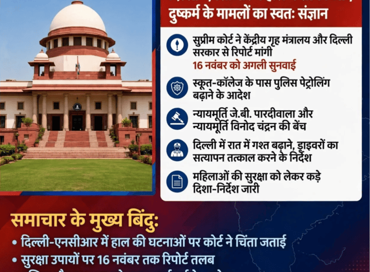 दुष्कर्म की घटनाओं पर शीर्ष कोर्ट सख्त – गश्त बढ़ाने, ड्राइवरों के सत्यापन के आदेश दुष्कर्म की घटनाओं पर शीर्ष कोर्ट सख्त – गश्त बढ़ाने, ड्राइवरों के सत्यापन के आदेश