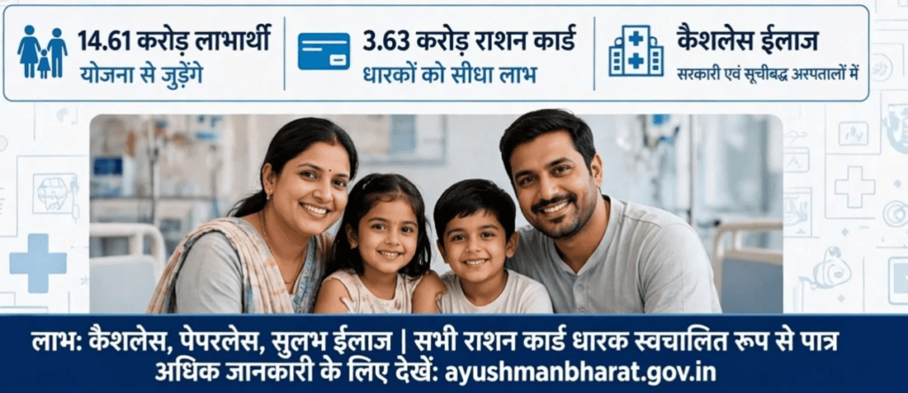 अब UP के सभी राशन कार्ड धारकों को कैशलेस इलाज की सुविधा की तैयारी