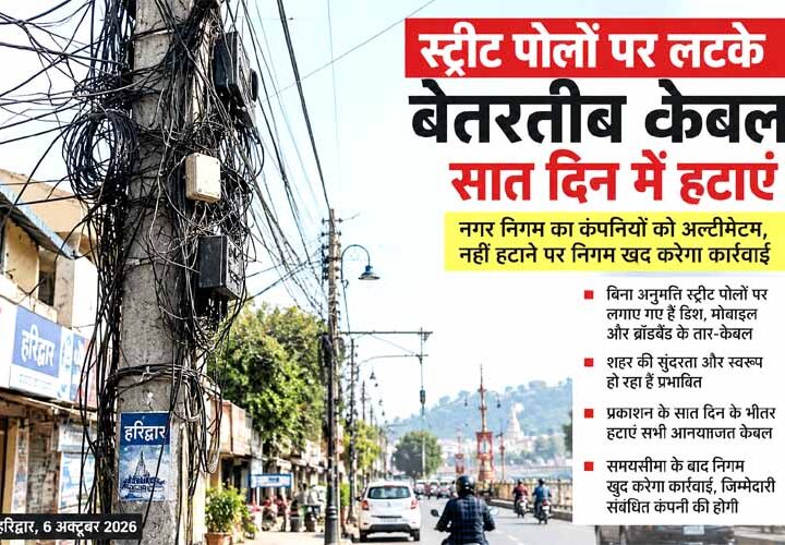 सात दिन में समेटो तारों का जाल, वरना निगम खुद करेगा सफाई सात दिन में समेटो तारों का जाल, वरना निगम खुद करेगा सफाई